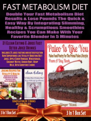 cover image of Fast Metabolism Diet, Double Your Fast Metabolism Diet Results